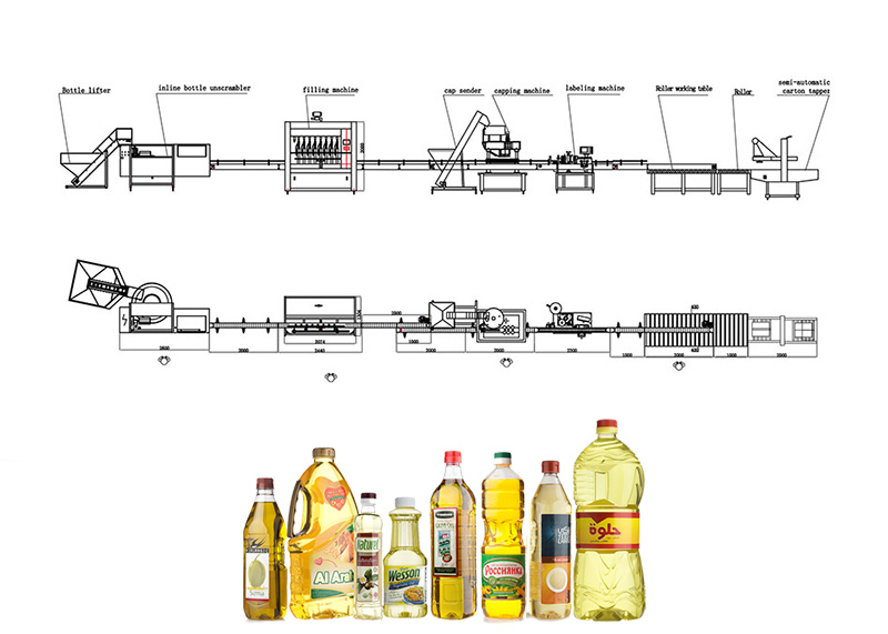 오일 충전 라인