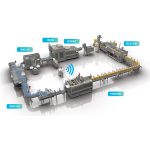 보틀링 라인 작업이란?